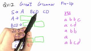 Great Grammar Fixup - Programming Languages