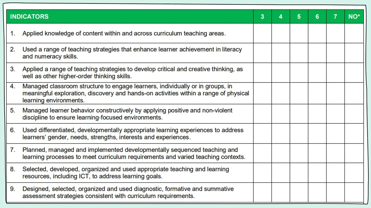 405735841 Cot Rpms Rating Sheet Observation Notes Form 46 Off