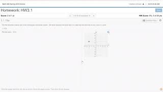 How to Plot a Point in MyMathLab