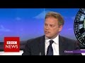 Grant Shapps on Conservative general election spending - BBC News