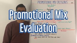 Promotional Mix Evaluation - GCSE Business & A Level Business