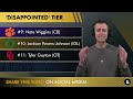 Pittsburgh Steelers 2024 Big Board Top 20 Draft Prospects To Target In RD1 of the 2024 NFL Draft