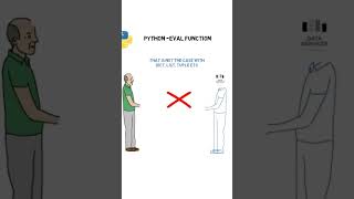 How to convert String to Dictionary in python #python #shorts #shortvideo