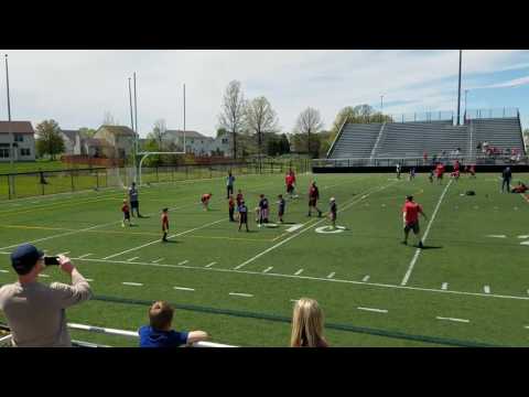 Extra point Extra point