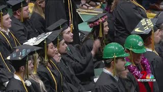UAA Commencement 2023