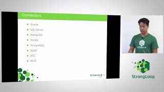 Introducing StrongLoop API Server