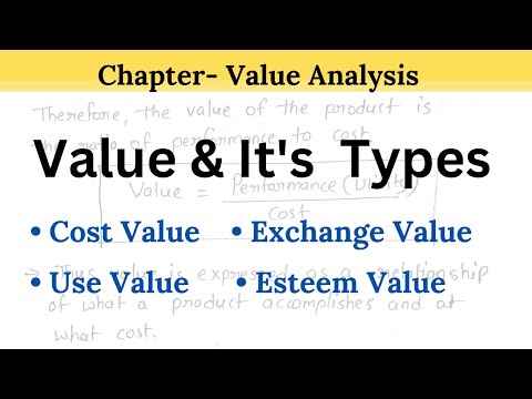 Value And It's Types || Lecture Notes - YouTube