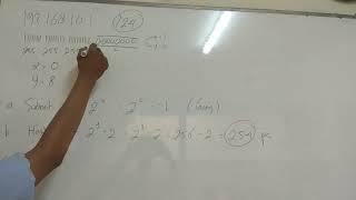 Tutorial Subnetting IP Address Kelas C /24