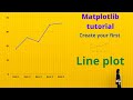 Matplotlib tutorial: matplotlib line plot part-1| How to create a line chart?
