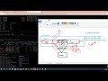 Nexus 9000 vPC ,peer-switch,peer-gateway,Layer3 Peer-router #Lab #cisco #datacentre #vpc #nexus