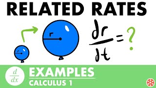 Related Rates Examples | Calculus - JK Math