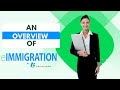 An Overview of eIMMIGRATION by Cerenade