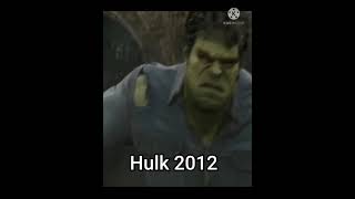 Hulk Evolution #Shorts #Evolution
