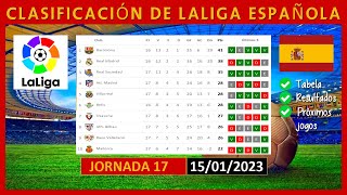 TABLA DE POSICIONES LA LIGA ESPAÑOLA HOY | SPAINISH LA LIGA POINTS TABLE TODAY | (15/01/2023)