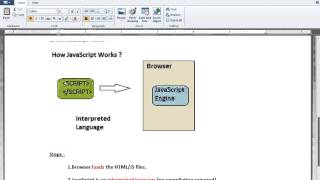 HOW JAVASCRIPT WORKS DEMO