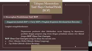 Penyelesaian Soal Anggaran Biaya Overhead Pabrik (BOP)