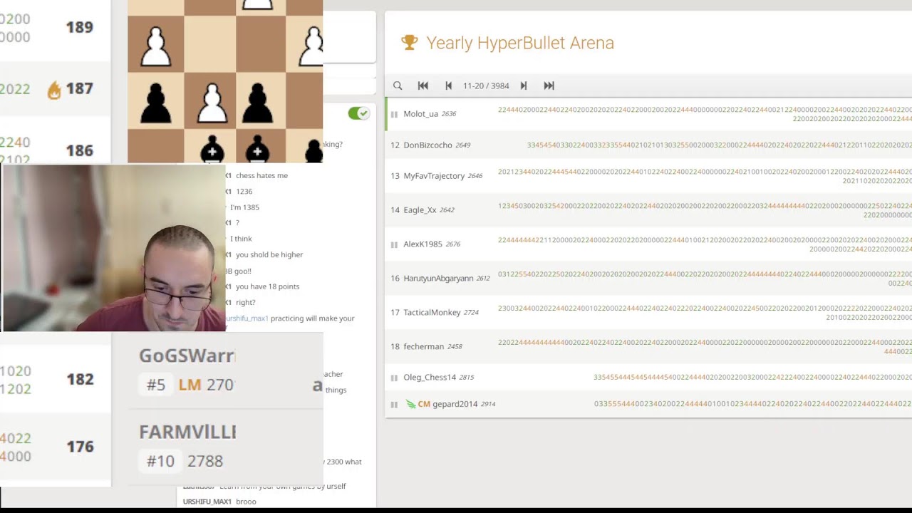 Daily Bullet Arena Chess Agm Uvarov Andrey En Lichess Org Youtube