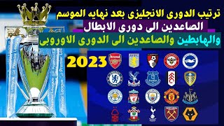 ترتيب الدوري الانجليزي الممتاز بعد نهاية الموسم 2022/23