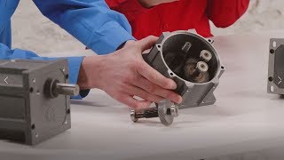 Gear Motor Basics | Matching Gear Motors - Reducer Selection