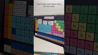 Periodic Table Model | DIY Science Project | Cardboard Craft #shortsfeed Nakul Sahu Art