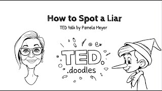 Learn How to Spot a Liar by Pamela Meyer's TED talk