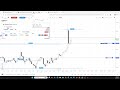 V94 - 12th June 2026 - EU session