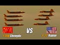 4 US F-22 Raptor vs 4 China J-20B Chengdu 5th generation fighter - DCS WORLD