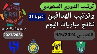 ترتيب الدوري السعودي وترتيب الهدافين ونتائج مباريات اليوم الخميس 9-5-2024 من الجولة 31