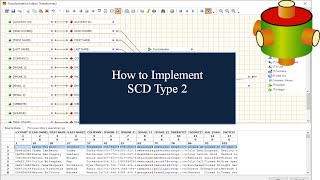 Implementing Scd Type 2 | Advanced ETL Processor Tutorial 🎥