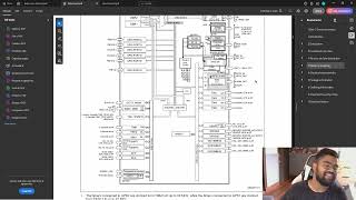 UART TX Driver Code Explained (Part 1) | STM32 Bare Metal Programming with CMSIS