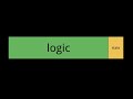 Object-Oriented Programming is Good*
