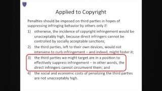 William Fisher, CopyrightX, Lecture 11.1, Supplements to Copyright: Secondary Liability
