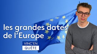 Les grandes dates de l’EUROPE, en résumé (1948-2022)