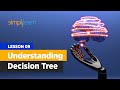 Lesson 09 | Machine Learning Basics - Understanding Decision Tree | Simplilearn