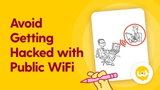 Security Awareness Chapter 8 - Staying Safe On Public Wifi