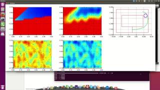 Bayesian Optimization for Path Planning