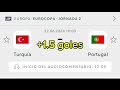 PRONOSTICOS deportivos HOY ⚽ Apuestas deportivas futbol gratis ⚽ Predicciones futbol apuestas borja