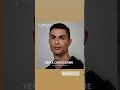 Cristiano Ronaldo Story2019-03-17