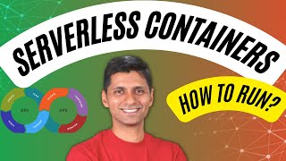 Running Serverless Containers | AWS Fargate and Google Cloud Run | in 3 minutes
