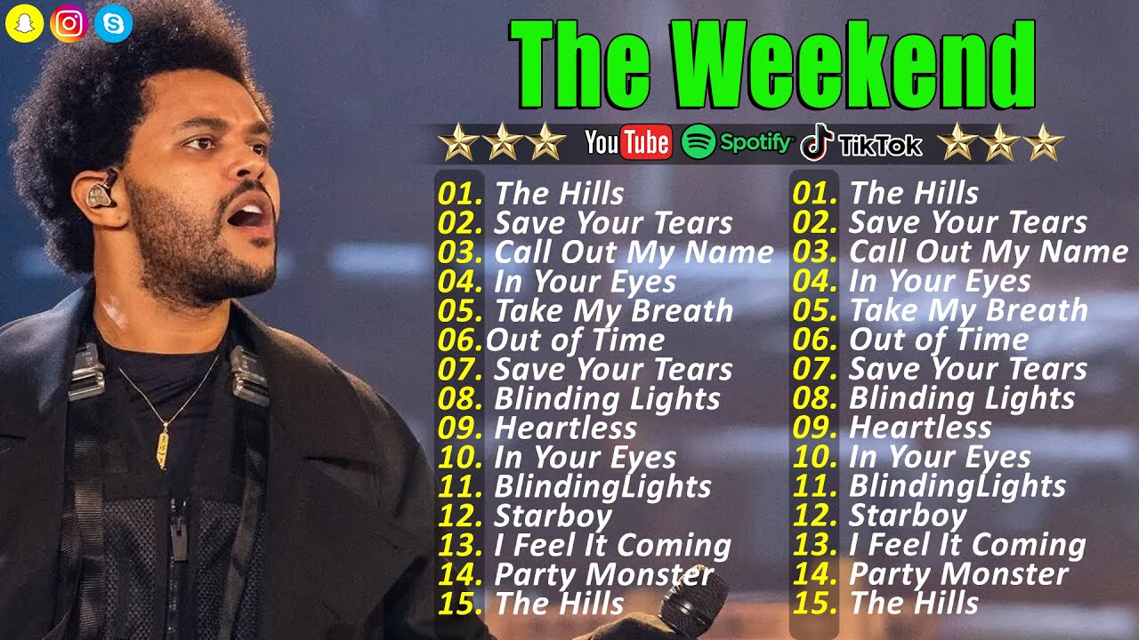 The Weeknd Playlist Top Songs The Weeknd 2025 Top Greatest Songs On