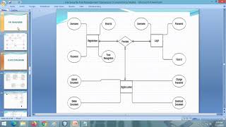 PPT - File Security And Management System || Python Django Project PPT