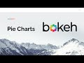 Bokeh Pie Chart with Custom Labels