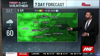 First Alert Forecast: Cold start to Tuesday but warming up by midweek