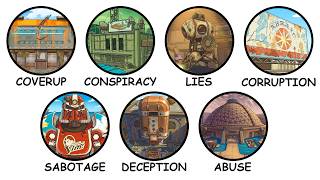 Every Fallout Corporation Scandal Explained In 32 Minutes