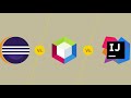 Should you learn Java? Java vs Python? How to get started