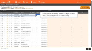 Emoveo Basic Concepts and Quick Demo