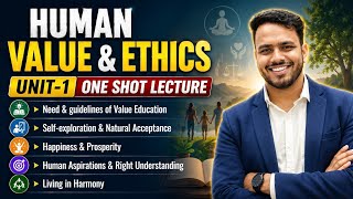 human value and ethics unit 1 || basic Guidelines || process for value education || self exploration