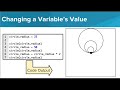 Variables