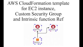 AWS CloudFormation template for EC2 instance,Custom Security Group and Intrinsic function Ref