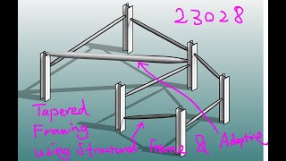 23028 - Tapered Framing using Structural Framing and Adaptive Family in Revit